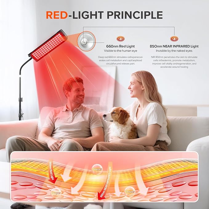 Red Light Therapy for Face and Body, GMOWNW Infrared Light Therapy Lamp with Stand, 660nm Red Light and 850nm Near Infrared Light Therapy Device for Face Knee Body, Skin Care at Home GMOWNW