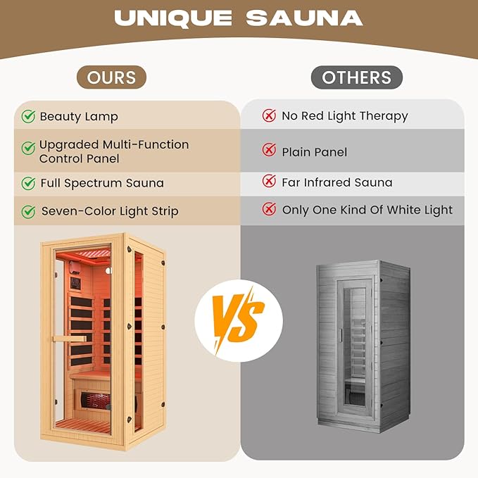 1 Person Infrared Sauna with Red Light Therapy, Full Spectrum Sauna for Home, Indoor Dry Saunas with Rapid Heating 4 Carbon Panels and 1 Carbon Tube, Oxygen Bar and 7 Color Therapy Lights, 110V BNEHSDirect
