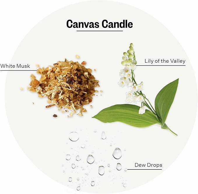 Apotheke 3-Wick Scented Candles for Home, Canvas - 26 oz Soy Wax Jar Candle Gift for Women - Long-Lasting Fragrance with Perfume-Grade Essential Oils - White Musk, Dew Drops & Lily of The Valley - Bloomnest