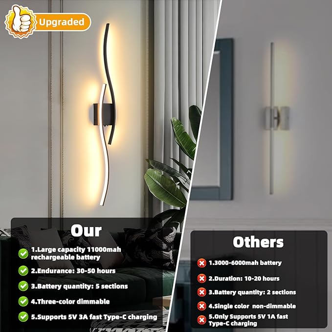 Battery Operated Wall Sconces Set Of Two, 3000K-6500K 39 inch black LED dimmable wireless wall sconce with remote control, USB rechargeable wall lights for Living Room Bedroom Hallway Background - Bloomnest
