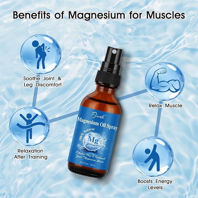 Magnesium Oil Spray for Feet, Body & Sleep, 100% Pure & Natural Organic Topical Magnesium Chloride Oil Spray for Caring Body, Easy to Carry and Use, Rapidly Absorbed - Bloomnest