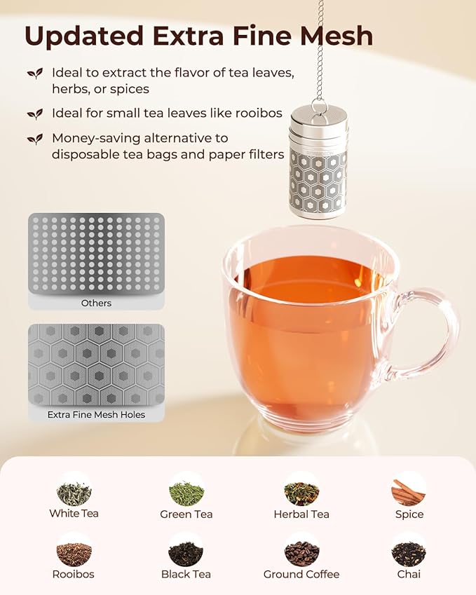 Reinmoson Mini Tea Strainers for Loose Tea, Extra Fine Mesh Tea Infuser, 304 Stainless Steel & Updated Slim Threaded Lid, Loose Leaf Tea Steeper for Black Tea, Rooibos, etc - Bloomnest