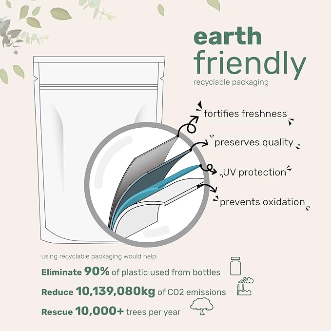 Micro Ingredients Organic Butterfly Pea Flower Tea, 8 oz (680+ Cups) | Loose Leaf Herbal Tea | Natural Blue & Purple Color | Rich in Antioxidants | Caffeine-Free, Non-GMO, No Sugar - Bloomnest