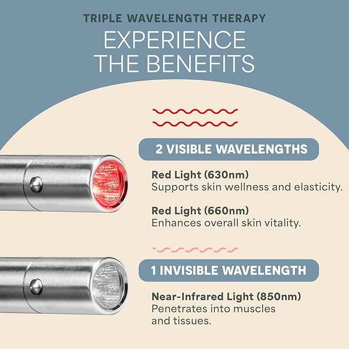LifePro Infrared & Red Light Therapy for Body Joints & Muscles Wellness Support, Portable Red Light Therapy Device, Near Infrared Light Therapy for Body & Face - Use 3 wavelengths Lifepro
