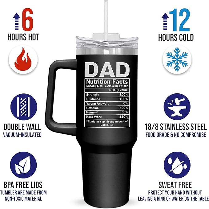 TEEZWONDER Father's Day Gifts for Dad from Daughter Son - Insulated 40 oz Tumbler with Straw and Handle - Fathers Day Birthday Gifts for Dad from Kids, Mens Birthday Gift Ideas - Bloomnest