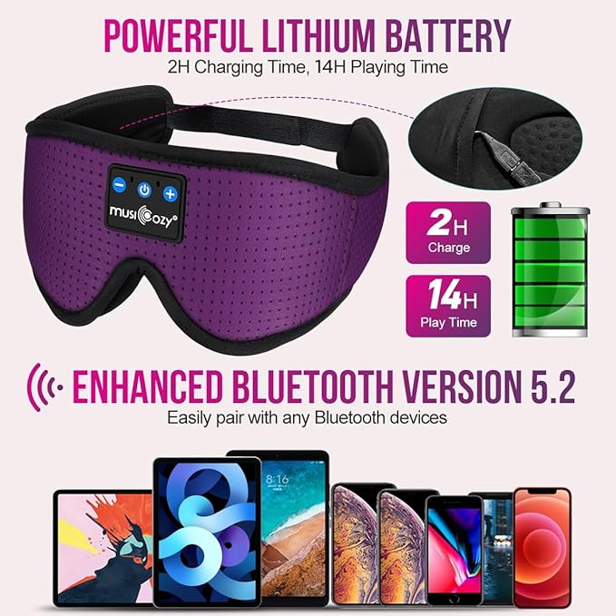 MUSICOZY 3D Bluetooth 5.4 Sleep Headphones, Breathable Wireless Music Eye Mask, Sleeping Headphones with Headband for Side Sleepers, Women, Men, Air Travel, Unique Tech Gifts - Bloomnest
