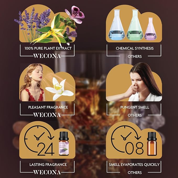 Men's Essential Oils for Diffusers for Home - 6x10ML Fragrance Oil for Candle Making - Leather, Sandalwood, Coffee, Cedarwood, Cinnamon & Amber Accord | Essential Oil Set for Soap & Gifts WECONA-NaturalRemedies