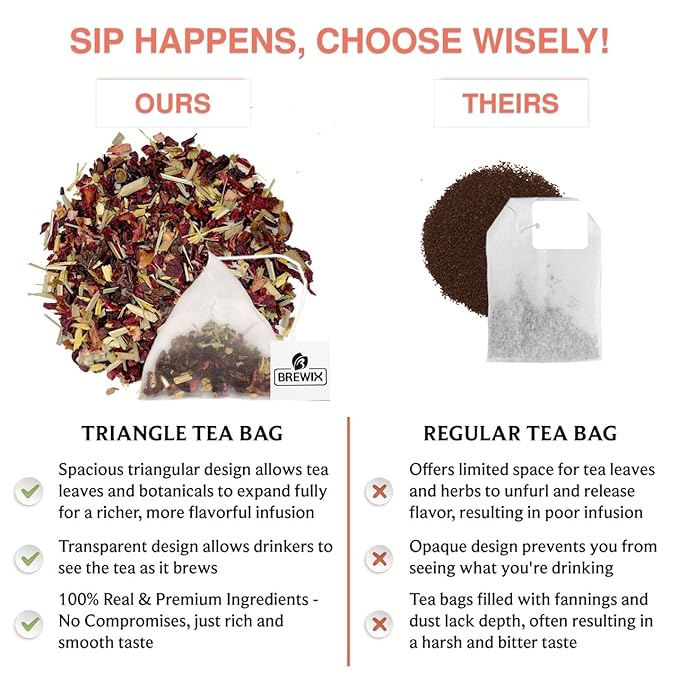 BREWIX, Mango Passion Fruit Herbal Tea Bags – 25 Plant-Based Pyramid Bags | Iced or Hot | Hibiscus, Citrus Peel, Lemongrass | Caffeine-Free & Naturally Uplifting Wellness Brew - Bloomnest