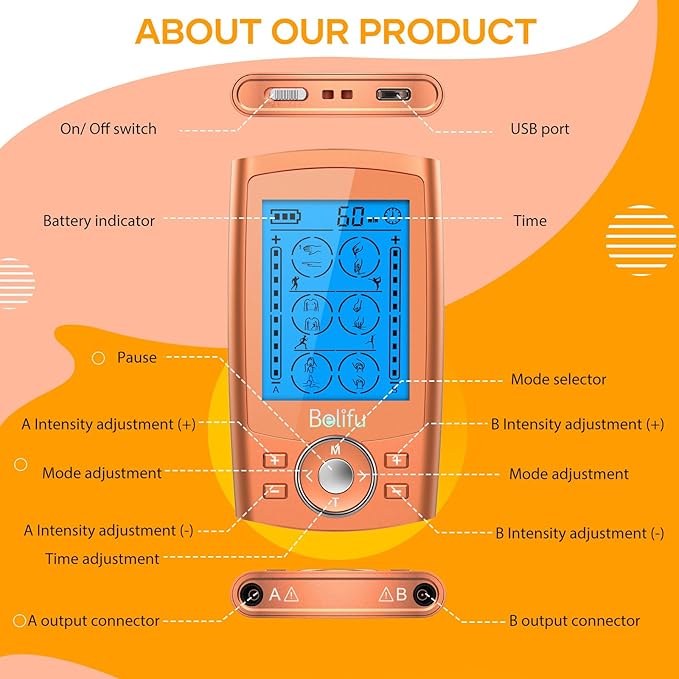 Belifu TENS Unit PMS Massager 24 Modes Muscle Stimulator, Electronic Tens Machine for Neck, Back, Arms & Chronic Pain Relief Belifu