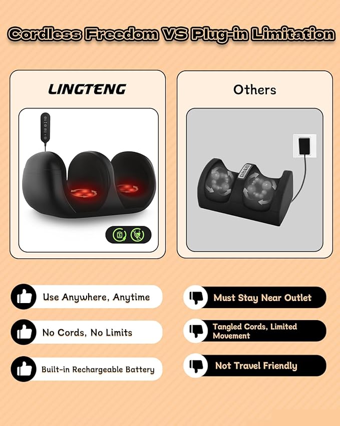 Foot Massager, Shiatsu Foot Massager with Heat, Rechargeable Calf Massager, Massage Calf, Deep Kneading Massage for Home and Office, Gifts for Women, Men, Dad, Mom - Bloomnest