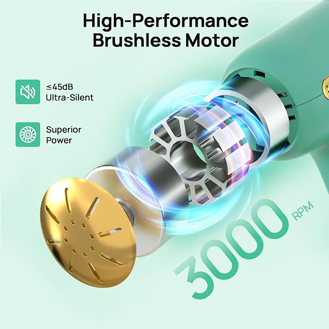 Super Mini Massage Gun Deep Tissue, Pocket-Sized Muscle Massager with 5-Speed & 4 Heads, Portable Handheld Massager Quiet for Home/Gym/Travel, Ideal Gift for Men & Women, Athletes, Green - Bloomnest