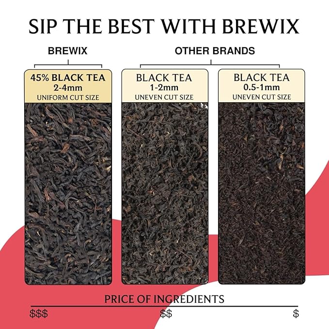 BREWIX, Strawberry Mint Tea Bags (25 Plant Based Tea Bags), Made with - Black Tea, Hibiscus, Spearmint, Fennel, Strawberry | Caffeinated & Sugar-Free - Bloomnest