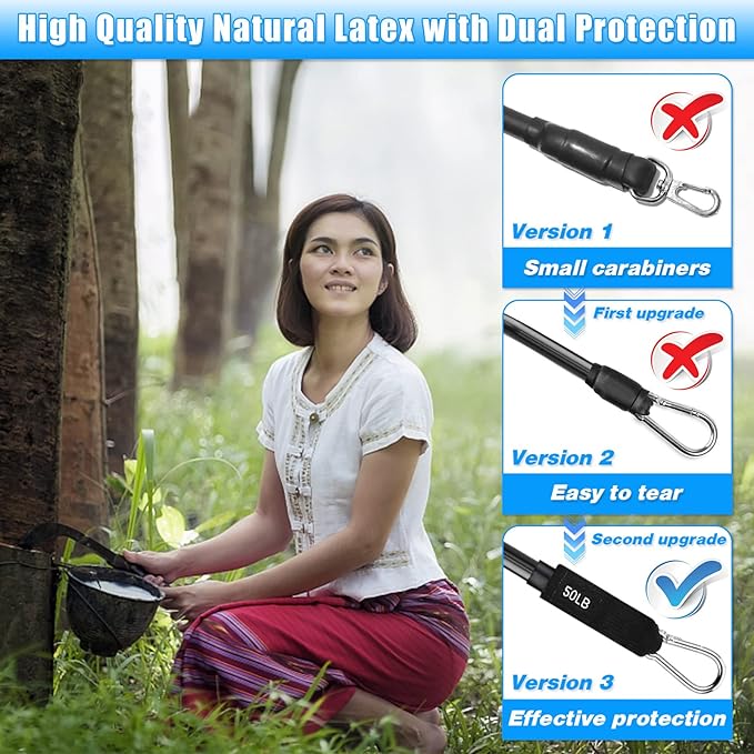 Brebebe Door Anchor Strap for Resistance Bands Exercises, Multi Point Anchor Gym Attachment for Home Fitness, Portable Door Band Resistance Workout Equipment, Easy to Install, Punch-Free, Nail-Free - Bloomnest