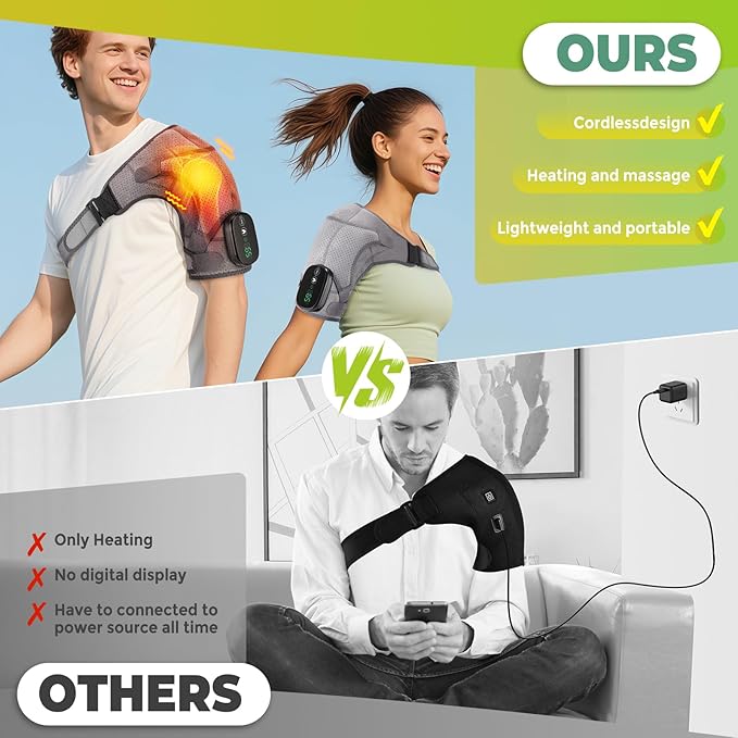 Cordless Shoulder Heating Pad,Heating Pad with Massage for Shoulders,Left Right Heated Shoulder Wrap Brace Chrismas Birthday Gift for Men Women (Grey) - Bloomnest