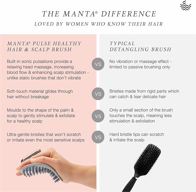 MANTA Pulse Electric Scalp Massage Brush – Wet Exfoliating Scalp Massager, Shampoo Brush for Hair Growth with Shower Holder, Grey MantaHair