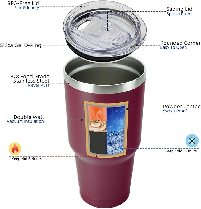 BJPKPK 30 oz Stainless Steel Insulated Tumbler with Lid and Straw, Reusable Ice Travel Coffee Thermal Tumblers Cup,Brick Red - Bloomnest