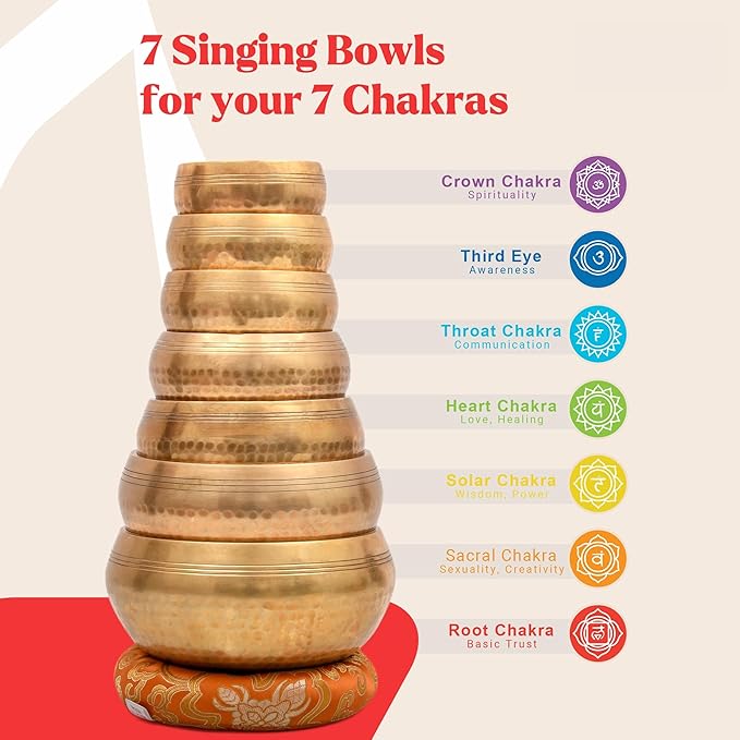 Tibetan Singing Bowl Set-Authentic Cuencos Tibetanos for Sound Healing, Meditation & Chakra Balancing - Includes Cushion, Mallet-Unique Spiritual Gifts for Women and Men (7 Chakra Bowl Set) LNYSI