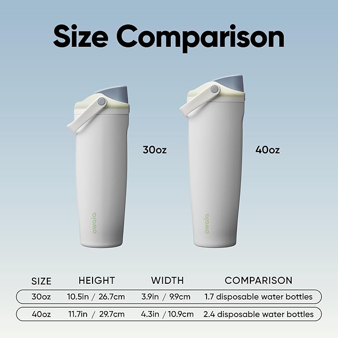 Owala FreeSip Sway Insulated Stainless Steel Water Bottle with Two-Way Spout, Built-In Straw and Bucket Handle, Made for Travel, School, and Sports, 40oz, BPA Free, Leak Proof, Iced Breeze Owala