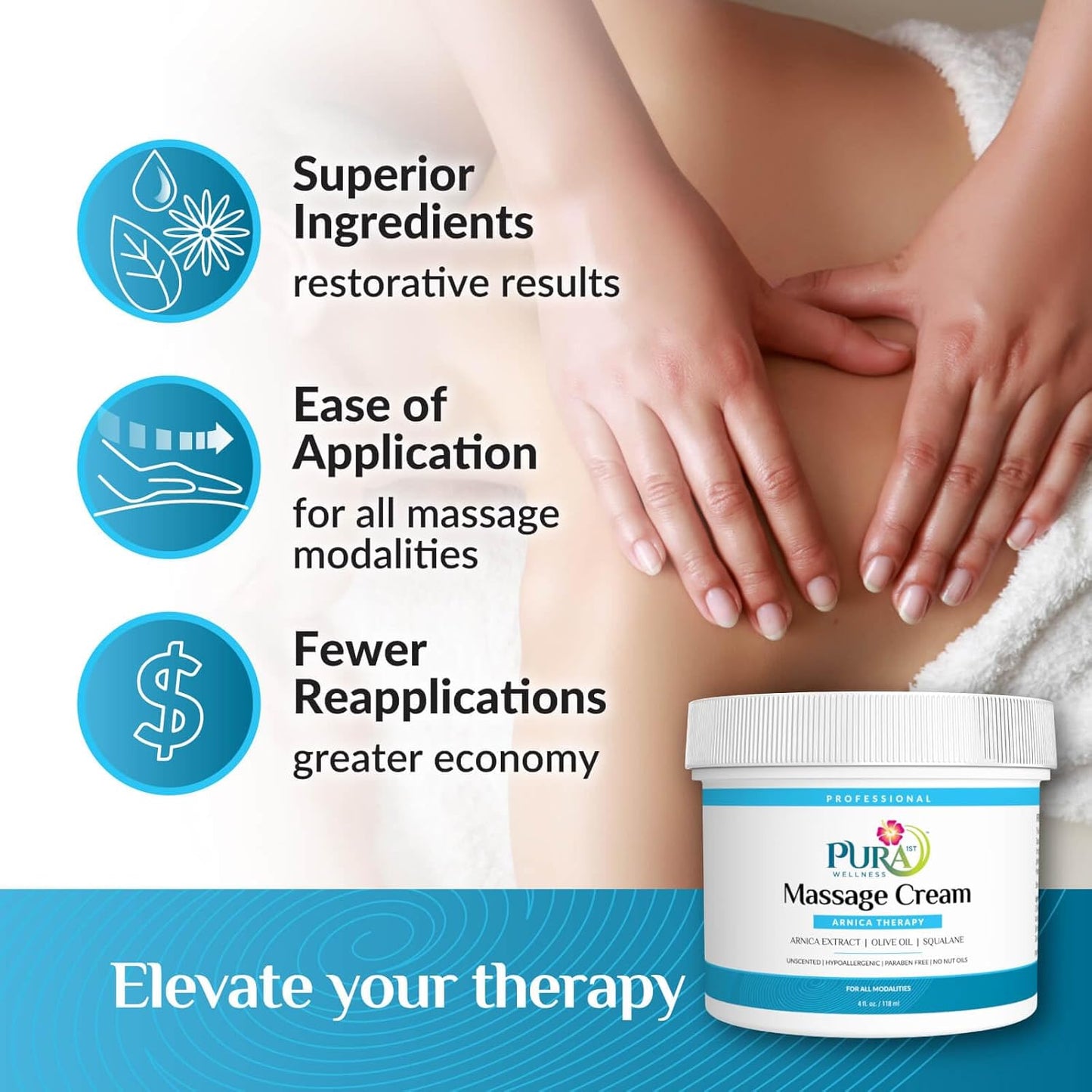 Wellness Professional Arnica Therapy 4oz Massage Cream, Cream for Bruising, Olive Oil, Arnica Extract, Unscented, Hypoallergenic, Natural, Skin Moisturizing & Hydrating, Deep Tissue, Wellness