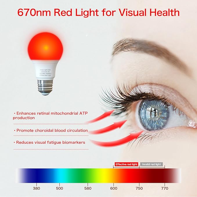 Red Light Bulbs for Sleep 670nm Natural Sleep Aid Lamp Blue Light Blocking 7W E26 Base for Relaxation Travel Meditation Yoga Stress Relief - Bloomnest