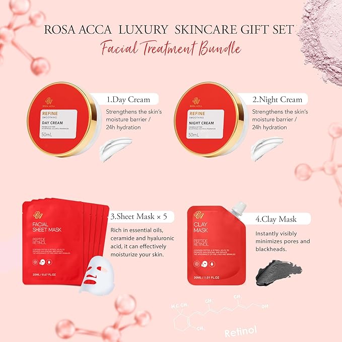 Valentines Day Gifts for Women, Rose 23 Pcs Facial Skin Care Set, Luxury Bath and Body Gifts, Spa & Self-Care Kit, Sheet Mask, Present, Birthday, Christmas, Mother Day, Anniversary, Bridal Shower