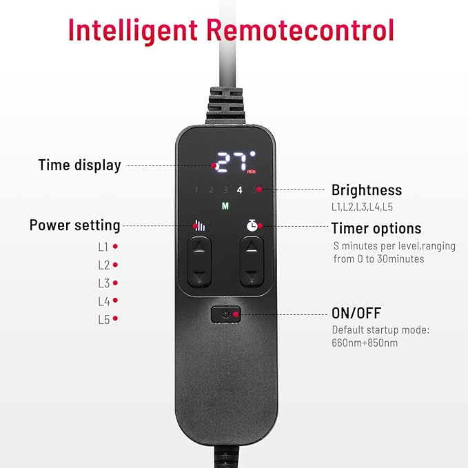 Red Light Therapy for Body face-660nm 850nm Infrared Light Therapy Panel 3 in 1 Led Bead red lamp Therapy Home Use,Gift idea for Mom Women Wife Sister Girlfriend RedLightTherapy