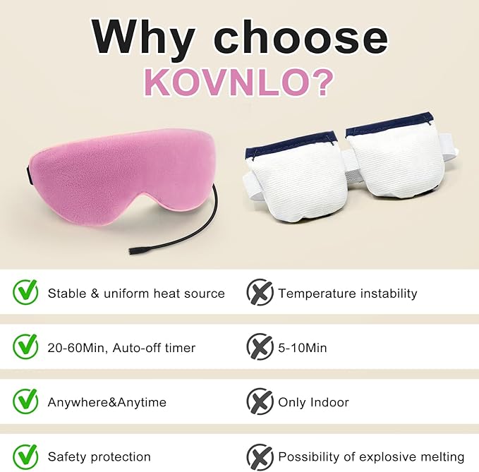 KOVNLO Heated Eye Mask, Washable USB Electric Moist Heat Warm Compress for Eyes, Eye mask with Flaxseed for Dry Eyes, Blepharitis, Chalazion, MGD, Stye Eye Treatment - Bloomnest