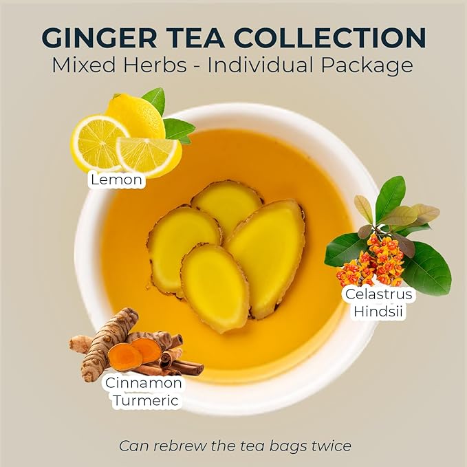 Ginger Tea Bags - 55 Count (+5 Tea Bags) Bamboo Tong Included - 4.16 oz, Re-Steep Herbal Tea Blend, Stimulates Appetite, Promotes Healthy Digestion & Boosts Immunity - Bloomnest