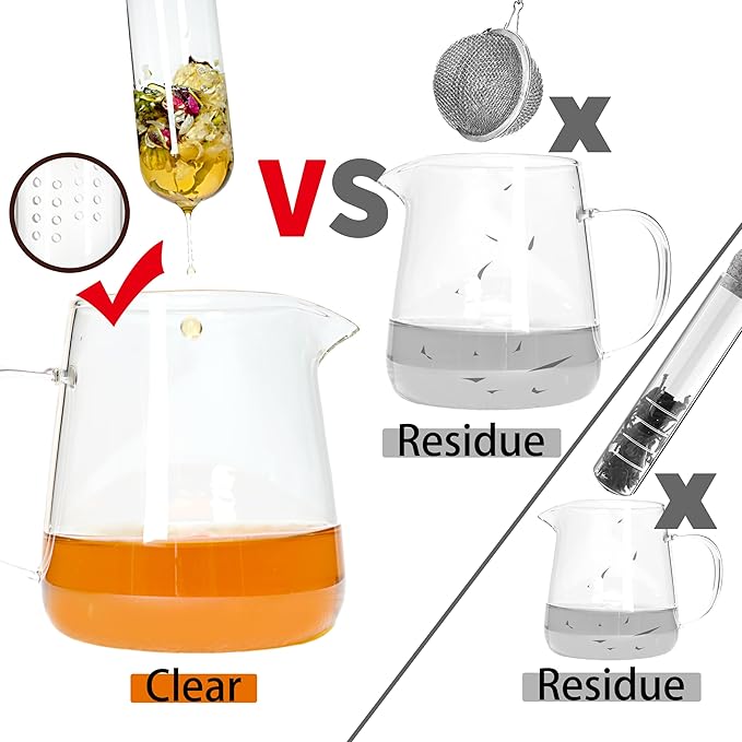 2 PCS Glass Tea Infusers for Loose Tea——Reusable Round filter holes Tea Glass Strainers with Cork Lid & Teaspoon & Cleaning Brus - Bloomnest