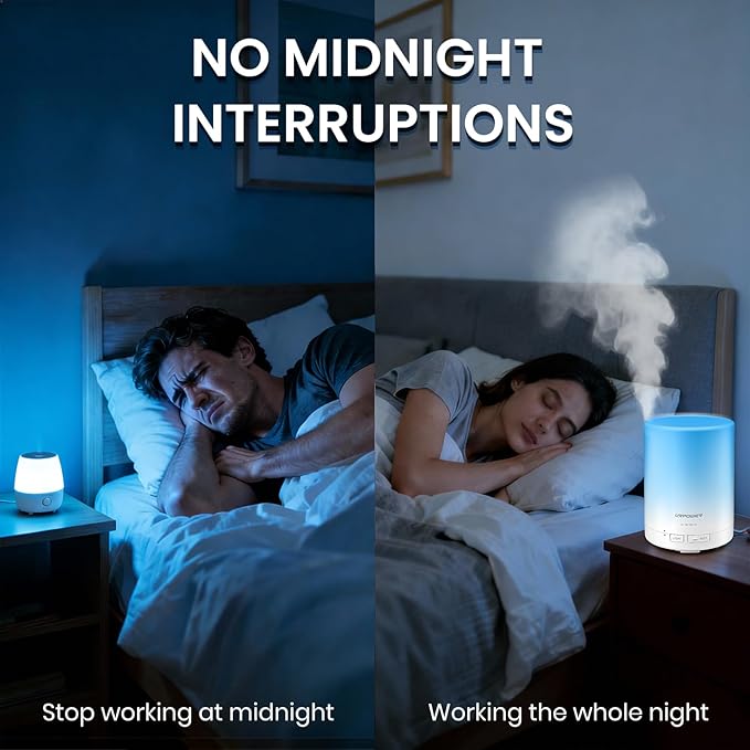 URPOWER 300ml Essential Oil Diffuser: Ultrasonic Aromatherapy Diffuser Quiet Auto Shut-Off, 4 Timer Settings(1H 3H 6H ON) & 7-Color Night Light Humidifier for Yoga Bedroom Living Room Office - Bloomnest