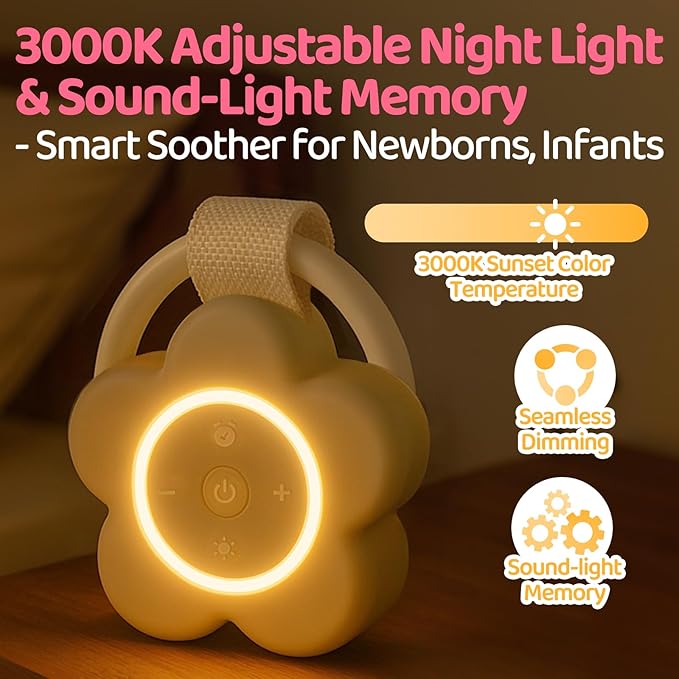 2025 Mom's Choice Awards | Portable White Noise Sound Machine Baby | 25 Soothing Sounds | Rechargeable Travel Sound Machine Baby with Night Light | Newborn Essentials | Nursery, Home, Sleep Aid - Bloomnest