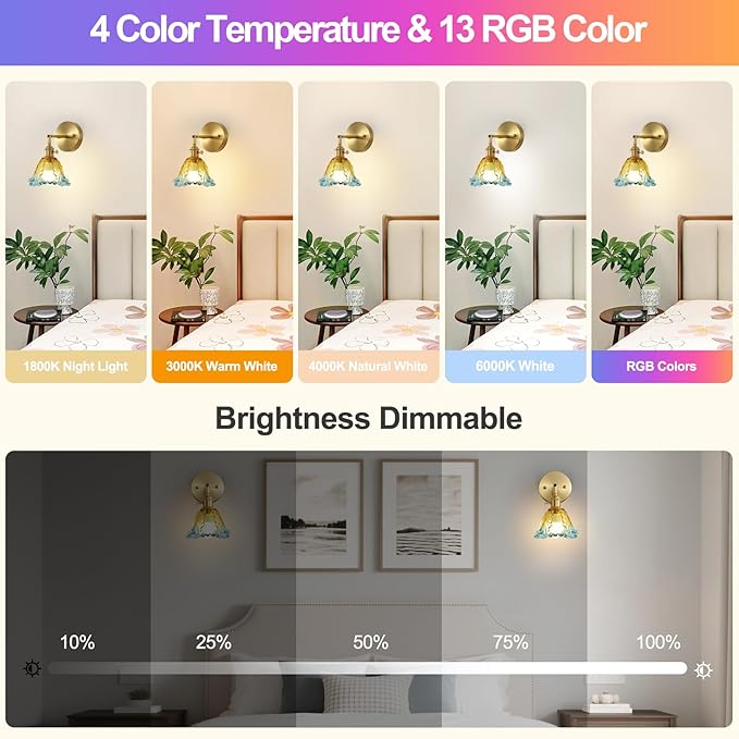2 Pack Vintage Battery Operated Wall Sconces, Cabbage Yellow Lampshade & 180 Degree Adjustable, Wireless Rechargeable RGB Wall Light with Remote Control, for Bedroom Living Room Hallway Aisle - Bloomnest