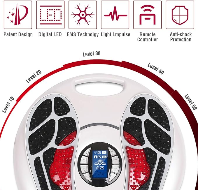 OSITO EMS Foot Massager for Neuropathy, FSA HSA Approved Products, Foot Circulation Stimulator, FSA Massager for Circulation and Pain Relief, 25 Modes 99 Intensities, Ideal for Women/Men - Bloomnest