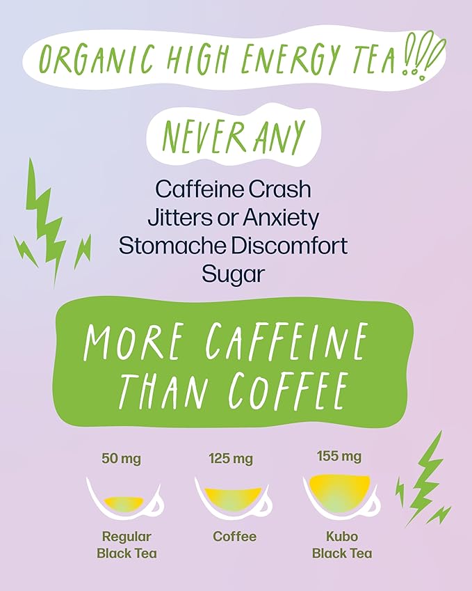 Kubo Tea Organic High Energy Iced Tea - High Caffeine Coffee Substitute with 20 Servings (155mg Caffeine each) - Pillow Tea Bags - Half & Half Lemonade Flavor w/Compostable & Biodegradable Packaging - Bloomnest