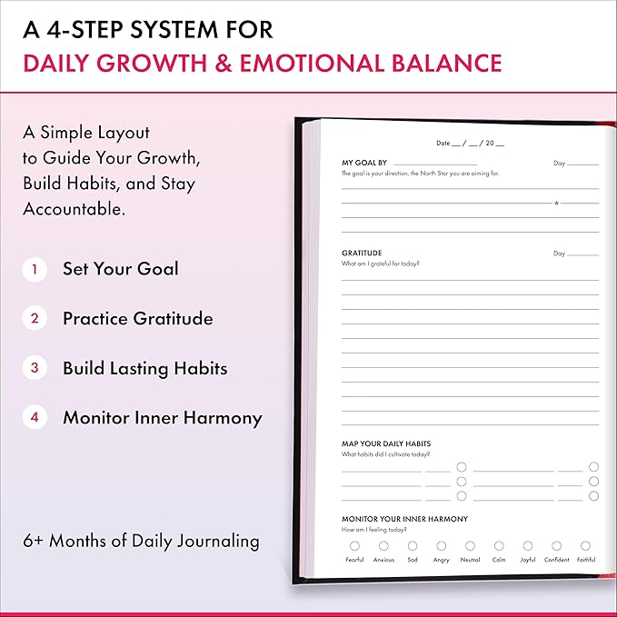 iAmEvolving Journal – Guided Gratitude & Goal Planner with Habit Tracker, Mindfulness Prompts & Daily Reflection | Undated 6-Month Self-Care & Wellness Notebook for Personal Growth (Black Cover) - Bloomnest