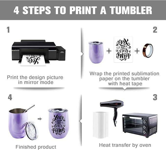 BetterSub 8 Pack 12oz Sublimation Glitter Purple Wine Tumblers, Double Wall Insulated Stainless Steel Sublimation Blanks, Includes Lid, Straw, Brush, Display Box - Bloomnest