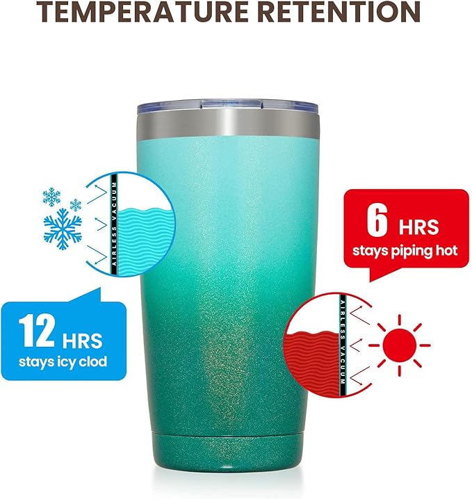 MEWAY 20oz Tumbler 8 Pack Double Wall Vacuum Insulated Travel Glitter Mug Bulk, Stainless Steel Tumblers with Lid and Straw, Powder Coated Coffee Cups for Woman(Gradient Green,Set of 8) - Bloomnest