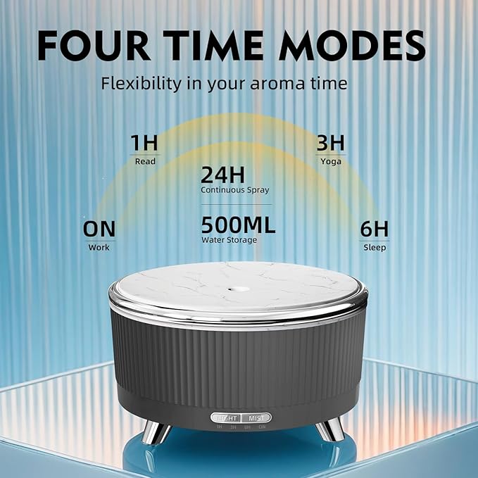 500ML Essential Oil Diffuser: Ultrasonic Aroma Diffuser with Remote Control for Spa Hotel Yoga Room - Humidifier for Bedroom with 7-Color Night Lights & Auto Shut-Off for Nursery/Women Home Relaxation - Bloomnest
