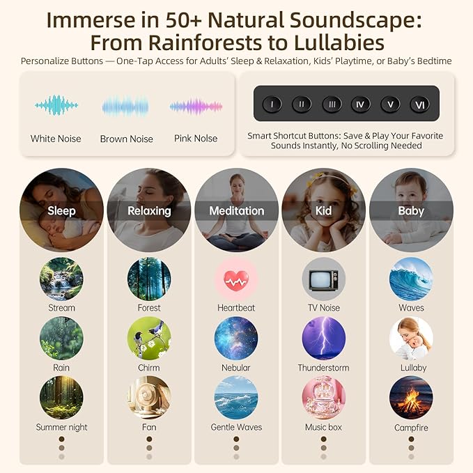 Sound Machine with Aroma Diffuser, Premium Metal Shell White Noise Machine, Soothing Night Light, 50+ Natural Sounds for Sleep, Focus, Relaxation, Perfect System for Adults Kids Baby - Bloomnest