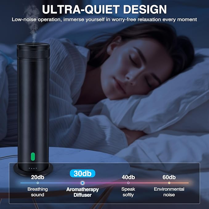 Waterless Scent Diffuser Starter Kit - Suitable for Home and Hotel Series Air Diffuser, 800 Square Inches of Coverage, 5 Kinds of Scented Essential Oils, Remote Control - Bloomnest