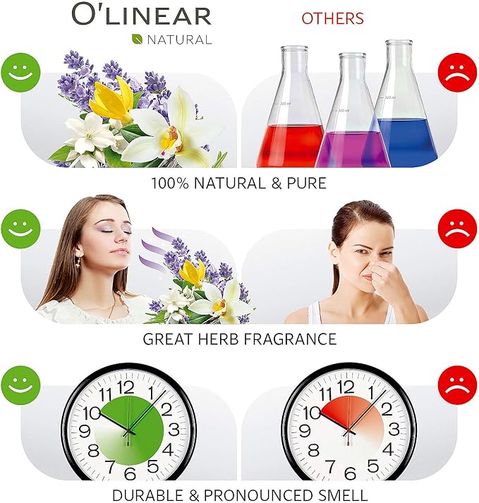 Pure Zest Love Essential Oil Blend 10ml - Romantic Aromatherapy Lust Oils with Ylang-Ylang, Jasmine, Vanilla, Lavender, Attraction Oil for Diffusers for Home, Massage Aroma Scents Drops 0.33 Fl Oz - Bloomnest