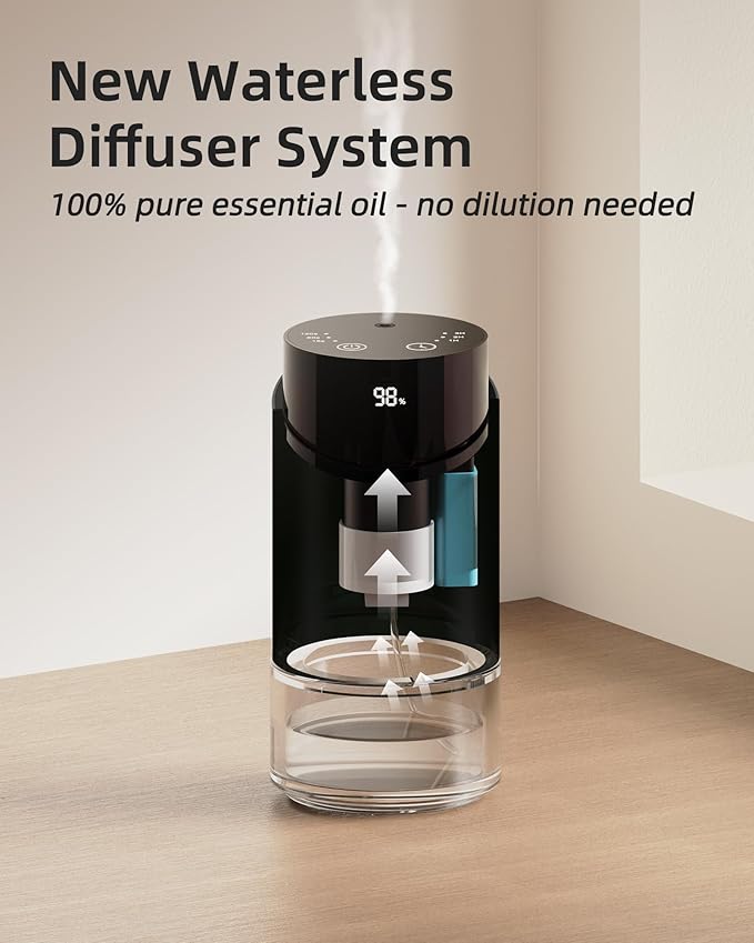 Waterless Essential Oil Diffuser Aromatherapy Scent Diffusers for Home Large Room, Car, Office, Desk, Mini Battery Operated Cordless Air Freshener, 4 Timers & 3 Mist Levels, 100ml Capacity (Blue) - Bloomnest