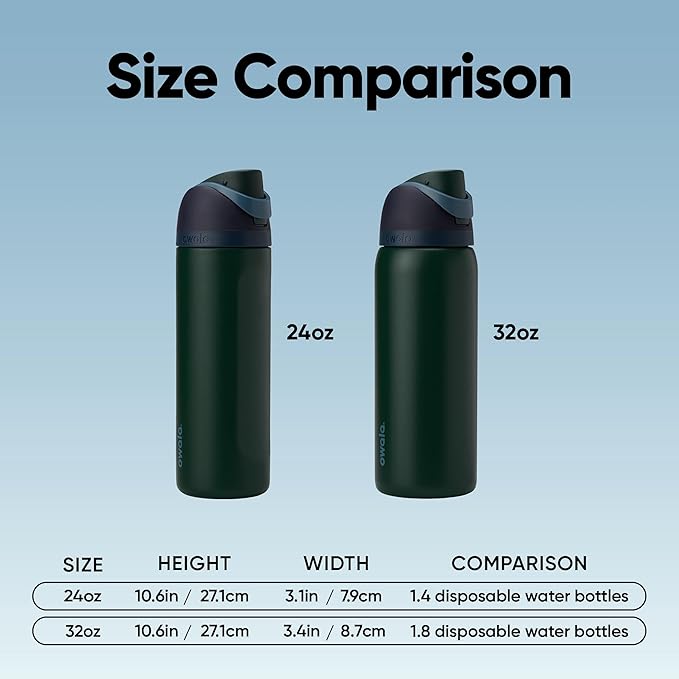 Owala FreeSip Insulated Stainless Steel Water Bottle with Straw, BPA-Free Sports Water Bottle, Great for Travel, 24 Oz, Lost Signal Owala