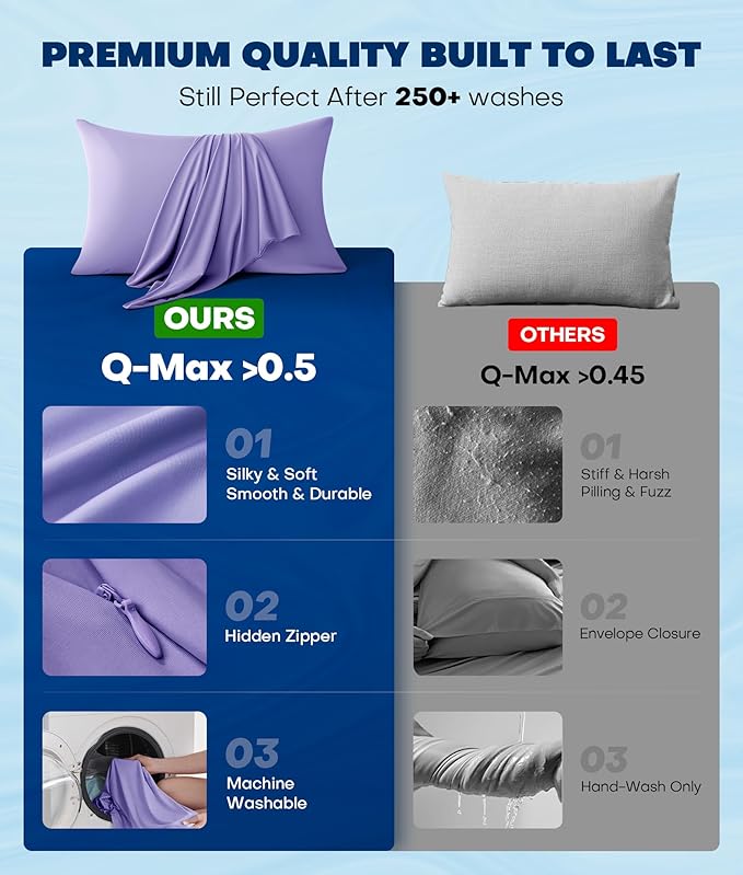Ultra-Chill Cooling Pillowcase Set of 2 for Hot Sleepers, Softer Than Silk Pillow Cases for Protecting Hair & Skin, Breathable Bed Pillow Covers w/Zipper, Gifts for Women Men(Purple, Standard) - Bloomnest