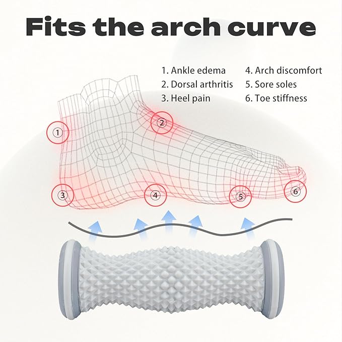 FREATECH Foot Massager Roller with 459 Spiky Massage Points, Durable PP Material, Plantar Fasciitis Relief, Deep Massage for Heel & Arch Pain, Reflexology Acupressure Tool for Muscle Relaxation - Bloomnest