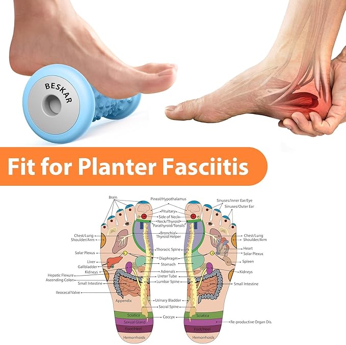 BESKAR Foot Massager Roller for Plantar Fasciitis Relief, Portable Feet Roller to Deep Tissue Muscle Massage, Foot Arch and Heel Pain, Reflexology Tool - Bloomnest