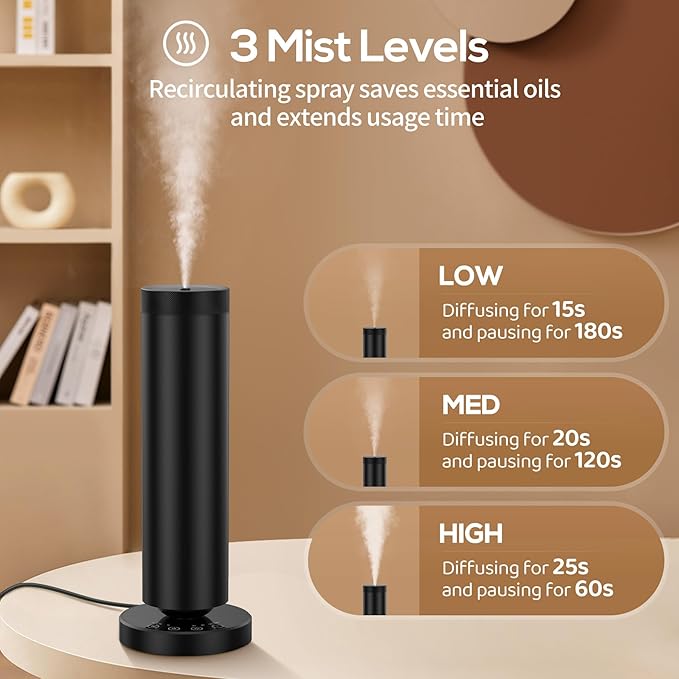 Waterless Diffuser with 90ML Essential Oils, Covers 1000 Sq Ft, Diffusers for Home Hotel, Adjustable Mist & Timer, Scent Diffuser Starter Kit with Night Light, Corded Electric,Black - Bloomnest