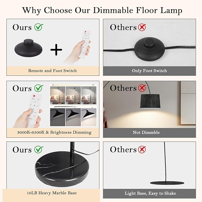 Arc Floor Lamp, Dimmable Dome Floor Lamp with Remote & Foot Switch, Modern Standing Lamp 3000-6500K 25W Integrated LED Bulb, Black Tall Lamp Over Couch Lamps for Living Room Bedroom Offices(Black) - Bloomnest
