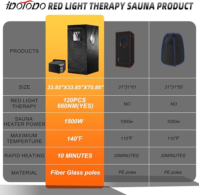 Portable Personal Far Infrared Sauna Box for Home with 660nm Red Light Threapy Panel, Upgraded Infrared Dry Sauna, 140℉, Heating Foot Pad, Upgraded Comfortable Chair