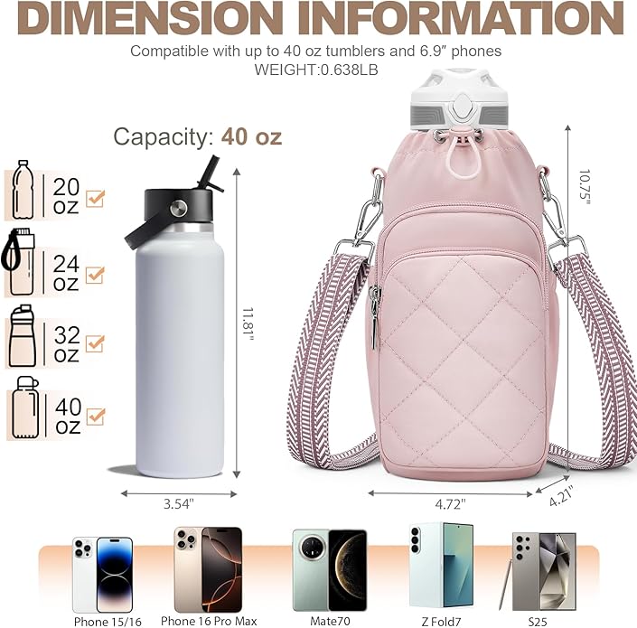 Water Bottle Bag Crossbody，Insulated Water Bottle Purse Crossbody Water Bottle Holder with Strap 40 oz SYTRAH